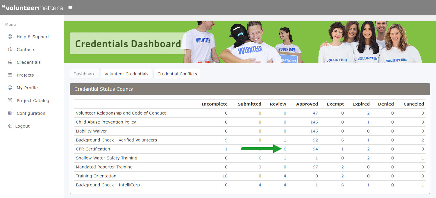 credential_dashboard_review.jpg