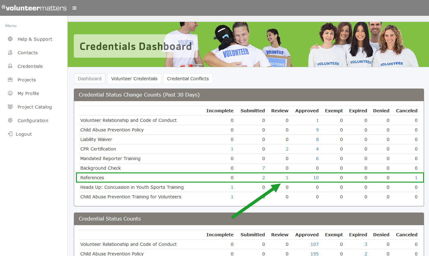Checkster_Admin_01_Dash_Review.jpg