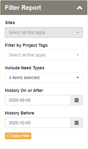 vol_history_cross_projects_03.png
