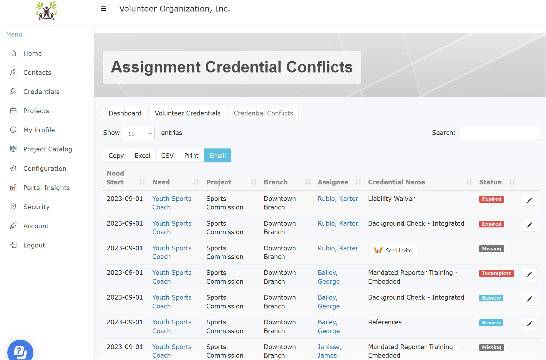 Wedge_Volunteer_Credentials_Conflicts_3a.png